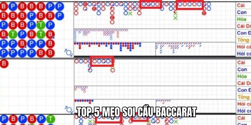 Những cách dự đoán kết quả game baccarat chính xác